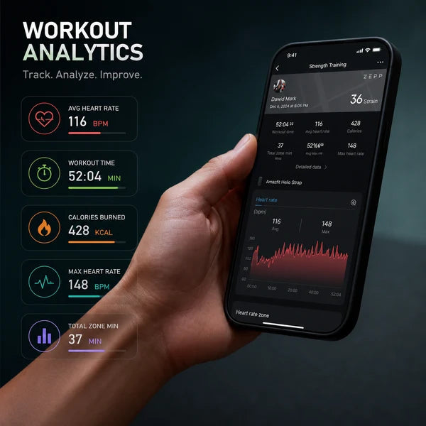 Smart Fitness Band